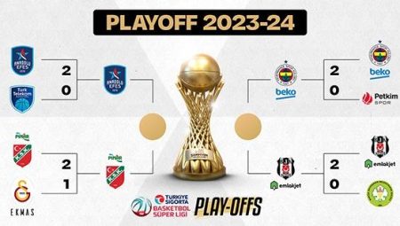 Türkiye Sigorta Basketbol Süper Ligi Yarı Final Programı